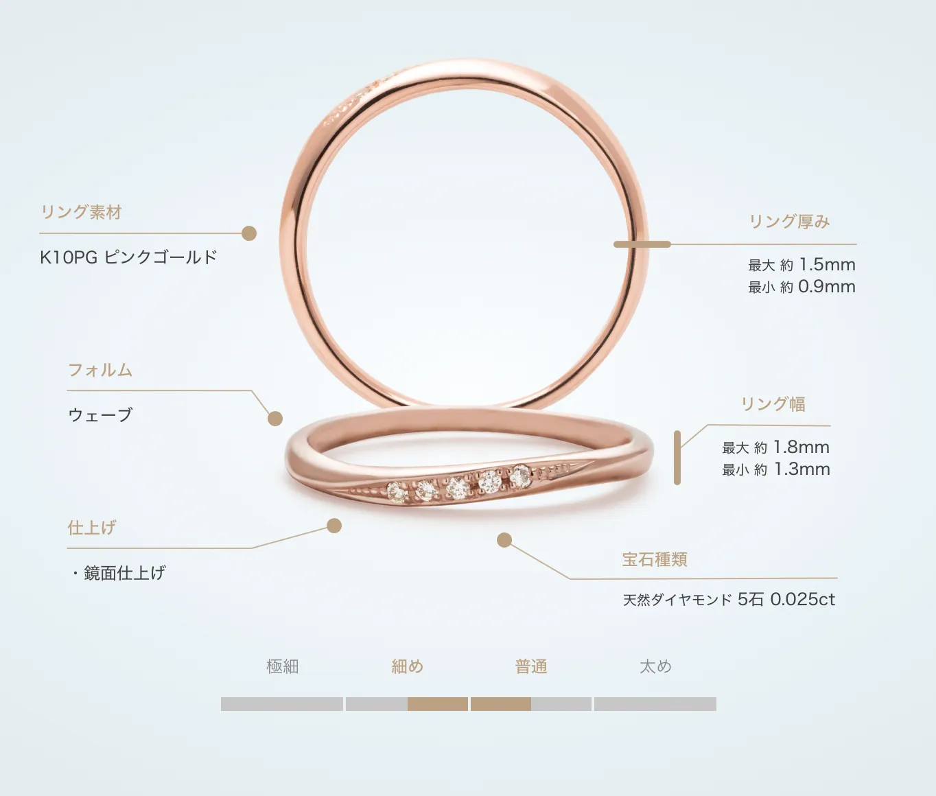 ダイヤモンドリング 5石 0.025ct K10PG ピンクゴールド – facett 公式