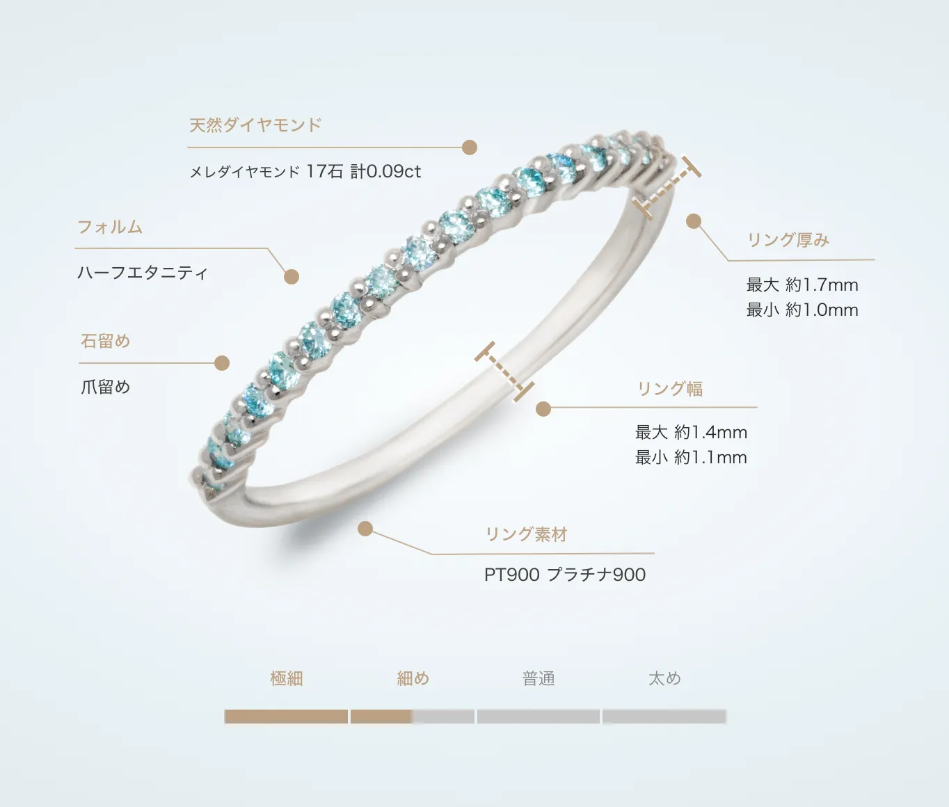 エタニティリング 0.09ct PT900 プラチナ アイスブルーダイヤモンド